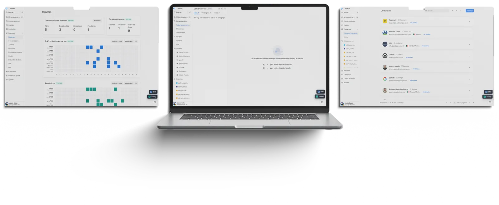 Call-in dashboard en laptop